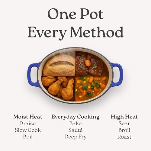 ROSSALLINI Signature Enameled Cast Iron Oval Dutch Oven | Non-Stick Serving Pot with Tight Fitting Lid for Perfect Roasting, Baking, Sauteing, and Bread Making | 5Q [Sage]
