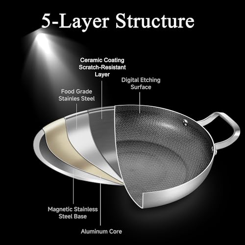 14 Inch Stainless Steel Paella Pan, Nonstick Ceramic Coating & Induction Compatible Large Skillet, Jumbo Cooker for Spanish Rice, Seafood Paella, Authentic Paella, Socarrat, Oven Safe, 5-8 Servings