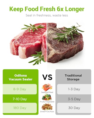 Compact Vacuum Sealer for Food, Cordless Handheld Vacuum Sealer Machine with 30 Reusable Bags, 1800mAh Rechargeable Portable Food Saver for Sous Vide, Meal Prep, Meat & Vegetables