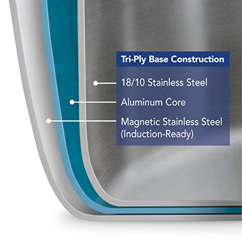 Tramontina Signature Tri-Ply Clad Stainless Steel 5-Quart Dutch Oven Pot with Lid, Induction-Ready, Dishwasher-Safe, NSF-Certified, Made in Brazil