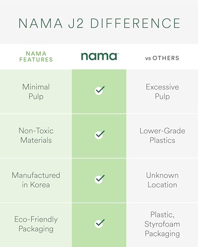 Nama J2 Cold Press Juicer – Self Feeding for Hands-Free Operation with Wide Mouth Hopper for Whole Recipe Loading, Zero Waste Masticating Juicer For More Juice, Less Pulp – Easy Cleanup & Assembly