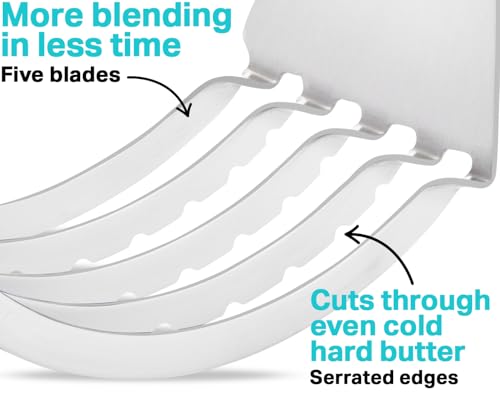 Pastry Cutter Tool - Heavy Duty Stainless Steel Pastry Blender, Comfortable Handle, Dishwasher Safe, Perfect Flaky Pie Crust & Biscuits - Turquoise