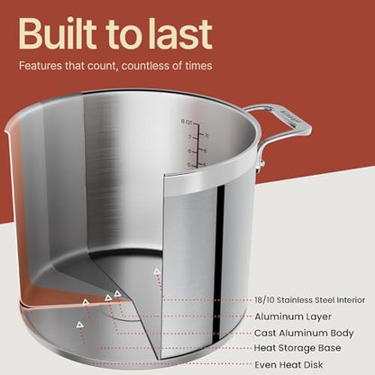 Stainless Steel Stockpot with Lid 8 Quart, Durable 18/8 Stainless Steel, Impact-Bonded Base for Even Heating, Riveted Handles, Oven & All Stove Compatible, Safe Up To 500°F (260°C)
