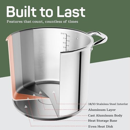 Stainless Steel Stockpot with Tempered Glass Lid 12 Quart, Durable 18/0 Stainless Steel, Impact-Bonded Base for Even Heating, Riveted Handles, Oven & All Stove Compatible, Safe Up To 500°F (260°C)
