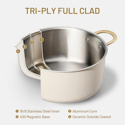 CAROTE 8QT Full Clad Tri Ply Stainless Steel Stock Pot with Lid, Kitchen Soup Pot, All Stoves Compatible, Oven & Dishwasher Safe, Stay Cool Handle, White, Mothers Day Gifts
