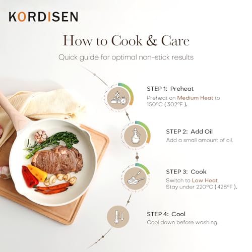 Kordisen Nonstick Ceramic Frying Pan Set, 3 Piece Ceramic Skillet Set, Healthy Non Toxic Cooking Pan, Stay-Cool Handle, Induction Compatible, PFOA & PFAS Free, White