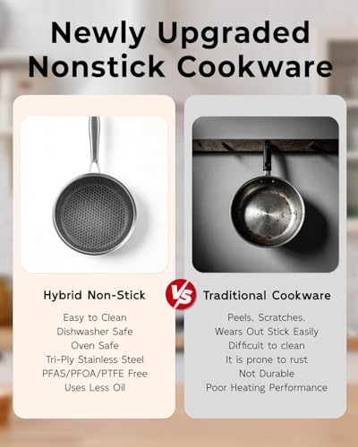 FogDream 12 Inch Nonstick Frying Pan with Lid, Honeycomb Hybrid Stainless Steel Skillet, Tri-Ply Induction Compatible, Non Toxic Frying Pan, Oven Safe, Dishwasher Safe, Silver
