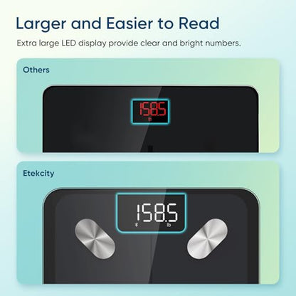 Etekcity Smart Scale for Body Weight, FSA&HSA Eligible, Bathroom Digital Weighing Scale with BMI, Body Fat, Muscle Mass, Accurate Bluetooth Home User Health Equipment Sync Apps, LED, Tempered glass