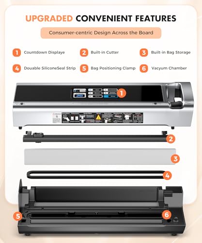 Food Vacuum Sealer Machine, 95KPa Powerful Food Saver with Dry/Moist/External Vacuum Modes, Built-in Cutter & Bag Storage, Single/Double Sealing, 1 Bag & 15 Pre-cut Bags（Silver）