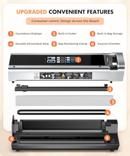 Food Vacuum Sealer Machine, 95KPa Powerful Food Saver with Dry/Moist/External Vacuum Modes, Built-in Cutter & Bag Storage, Single/Double Sealing, 1 Bag & 15 Pre-cut Bags（Silver）