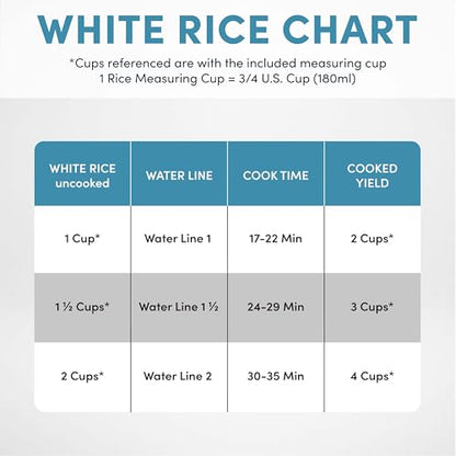 AROMA® Mini Rice Cooker, 2-Cup (Uncooked) / 4-Cup (Cooked), Grain Cooker, Soup Maker, Oatmeal Cooker, Auto Keep Warm, 1 Qt, Pink, ARC-302NGP