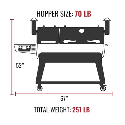 recteq DualFire 1200 Wood Pellet Smoker Grill, Wi-Fi Electric Pellet Grills, Dual Chambers for Hot and Fast + Low and Slow Cooking | DualFire 1200 + Grill Cover Bundle