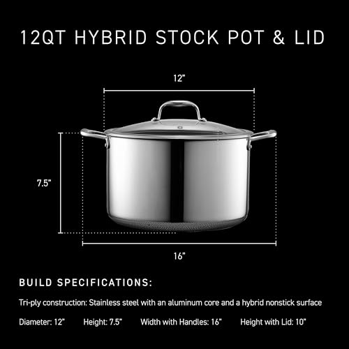 HexClad Hybrid Nonstick 12-Quart Stockpot with Tempered Glass Lid, Stay-Cool Handles, Dishwasher-Friendly, Oven-Safe Up to 900°F, Induction Ready, Compatible with All Cooktops