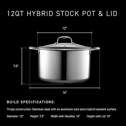 HexClad Hybrid Nonstick 12-Quart Stockpot with Tempered Glass Lid, Stay-Cool Handles, Dishwasher-Friendly, Oven-Safe Up to 900°F, Induction Ready, Compatible with All Cooktops