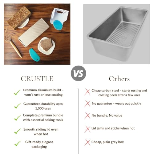 CRUSTLE 5-Pack Pullman loaf pan with Lid – Sourdough Loaf Pan Set, Includes Dough Scraper, Whisk, Silicone Cleaning Brush & Bread Cutter – Long Loaf Pan with Lid for Homemade Loaf
