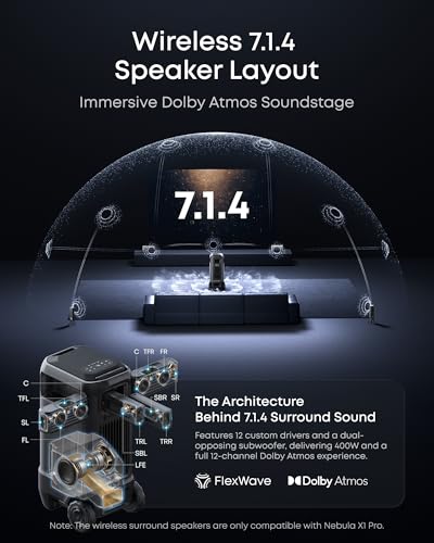soundcore Nebula X1 Pro Triple Laser 4K Home & Outdoor Cinema Projector, 3500 ANSI Lumens Mobile Theater, 7.1.4 Spatial Sound, Official Dolby Atmos, Optical Zoom, 56000:1 Contrast, Intelligent Setup
