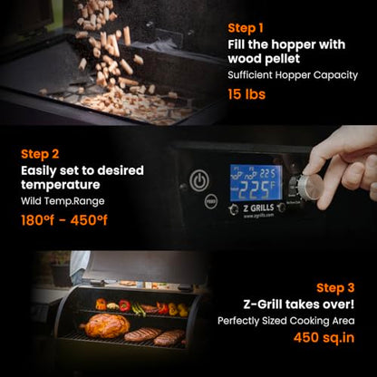 Z GRILLS Electric Wood Pellet Grill Smoker with PID 3.0 Controller, 450°F Max Temperature, 8-in-1 Outdoor Grill & Smoker, 459 Square Inches Cook Area, Meat Probes, Rain Cover (450E PRO)