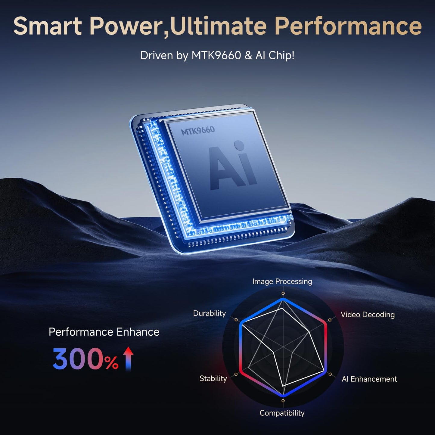 4K Projector with Netflix-Licensed&Dolby Audio, AI Auto Focus&6D Keystone Kogata Smart Projector with Built in Apps Outdoor Movie Proyector with WiFi 6 Bluetooth for Home Theater UPGRADE - CookCave