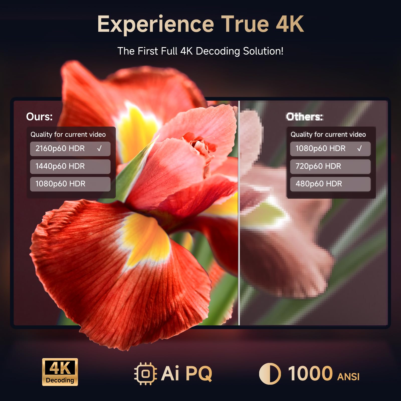 4K Projector with Netflix-Licensed&Dolby Audio, AI Auto Focus&6D Keystone Kogata Smart Projector with Built in Apps Outdoor Movie Proyector with WiFi 6 Bluetooth for Home Theater UPGRADE - CookCave