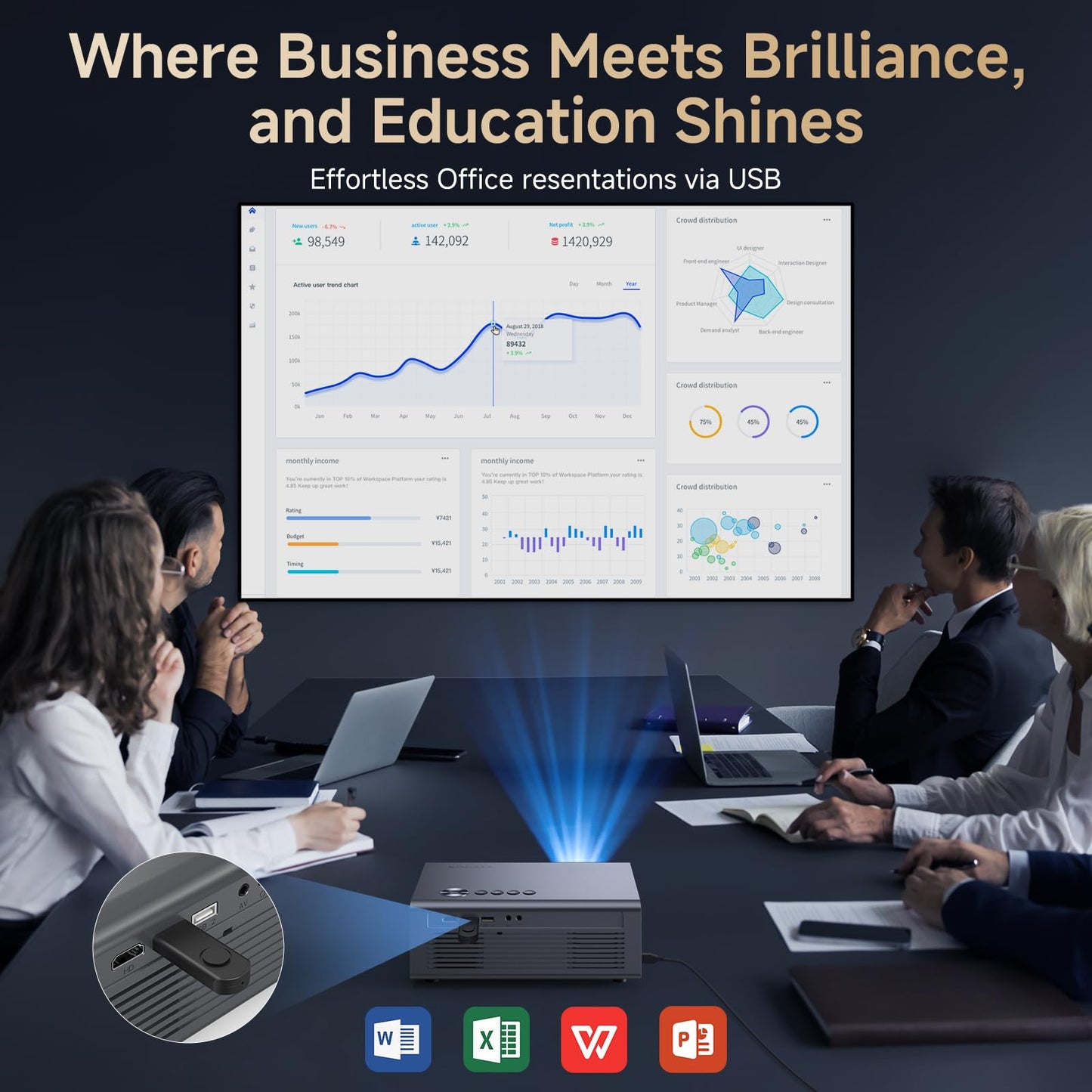 4K Projector with Netflix-Licensed&Dolby Audio, AI Auto Focus&6D Keystone Kogata Smart Projector with Built in Apps Outdoor Movie Proyector with WiFi 6 Bluetooth for Home Theater UPGRADE - CookCave