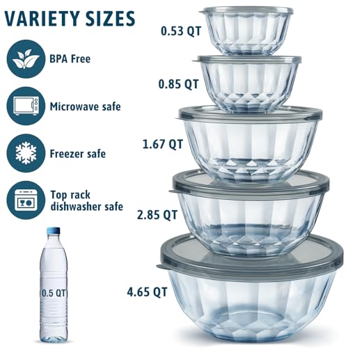 Freshmage Mixing Bowls with Airtight Lids Sets, 5 Packs Thick Glass Nesting Bowls for Kitchen Baking, Meal Prepping, Bpa Free, Dishwasher Safe, 0.5/0.8/1.6/2.7/4.4 Qt