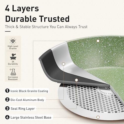 17 Piece Pots and Pans Set Non Stick, Nonstick Induction Granite Kitchen Cookware Sets, Induction Cookware Frying Pans, Nonstick Granite Cooking Set, Pan Sets for Cooking, Green