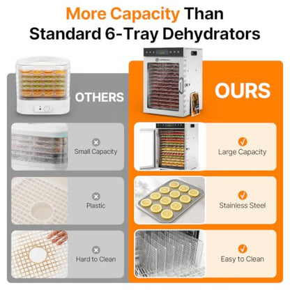 HOPERAN 14 Tray Food Dehydrator Machine for Jerky, Fruit, Herb & Dog Treats