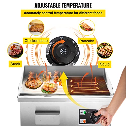 VEVOR 14" Commercial Electric Griddle,110V 1500W Electric Countertop Griddle Non-Stick Restaurant Teppanyaki flat top Grill Stainless Steel 122°F-572°F Adjustable Temperature Control(No Plug)