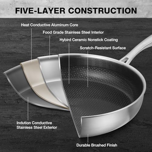 PekGema Hybrid Nonstick Frying Pan 10inch，5-Ply Stainless Steel Skillet,Ceramic Coating PFAS-Free.Oven-Safe 500°F,Compatible with All Cooktops,Stay-CoolHandle,Dishwasher-Friendly