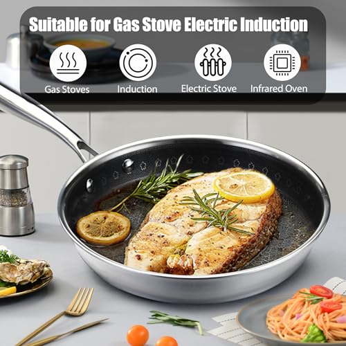 Vivicreate Tri-Ply Stainless Steel Frying Pan Set, 19 Piece Nonstick Skillet Cookware Set with 3 Fry Pans 9.5 10.25 11 Inch, Induction Compatible, Kitchen Utensils Included