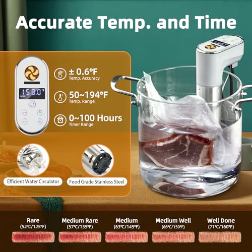 1300W Sous Vide Cooker,WIFI Sous Vide Machines,Immersion Circulator,Precision Cooker,Recipes,Accurate Temperature and Time Control,IPX7 Waterproof,Ultra Quiet,Fast Heating,APP Recipes Timer