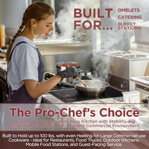 ChangBERT Built-in & Countertop Induction Cooktop, NSF-Certified Commercial Grade Single Induction Burner, Large 8” Heating Coil, Low Noise, Precise Temperature Control for Apartments RVs Food Station