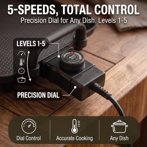 PineyPlace Electric Griddle for Bacon, Eggs, Pancake, Breakfast