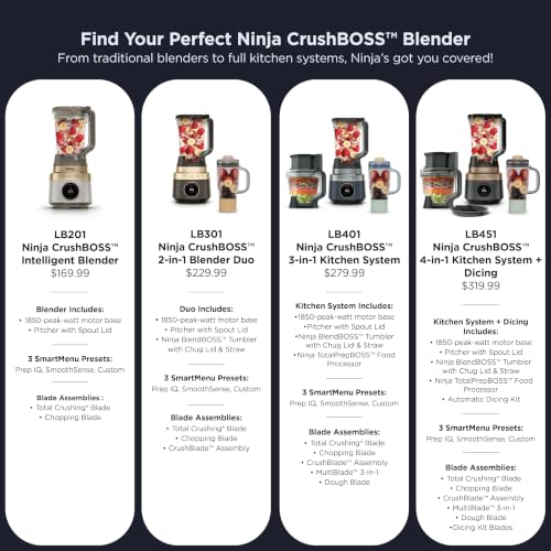 Ninja CrushBOSS Intelligent Blender, 1850PW, XL 72-oz, Onyx, LB201BK