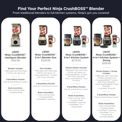 Ninja CrushBOSS Intelligent Blender, 1850PW, XL 72-oz, Onyx, LB201BK