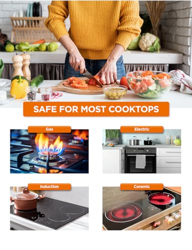 Commercial CHEF 7-Piece ECOPAN Hard Anodized Aluminum Cookware Set, Ceramic Non-Stick Non-Toxic Pots and Pans Set with Lids, Induction Kitchen Cooking Set, Oven & Dishwasher Safe, PFOA & PTFE Free