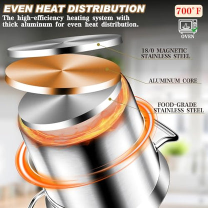 20Qt Brushed Stainless Steel Stock Pot With Lid - Large Stock Pot - Heavy Duty Induction Commercial Grade Stockpots for Soup, Stew, Oven, Gas, Ceramic, and Dishwasher Safe