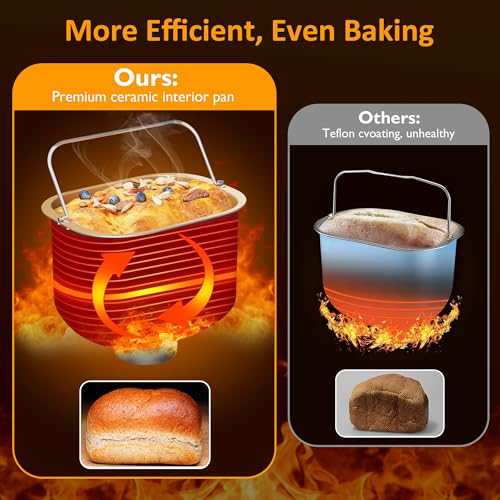 SUNVIVIPRO 21-in-1 Programmable Bread Machine, 2.2LB Break Maker with Nonstick Pan & Digital Touch Panel, 3 Loaf Sizes 3 Crust Color, Keep Warm & 15H Timer, Bread Making Kit & Breakfast Maker, Blue