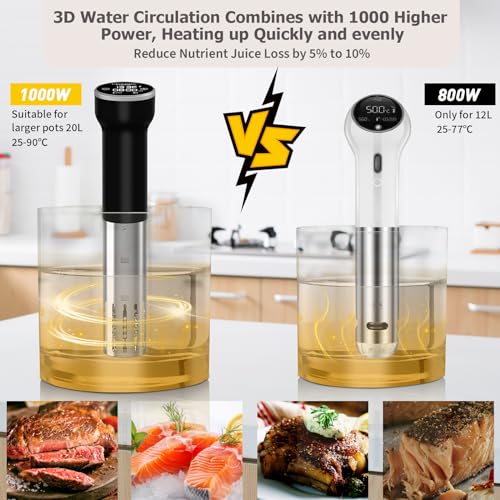 CATTLEMAN Sous Vide Machine WiFi, IPX7 Immersion Circulator, 1000W