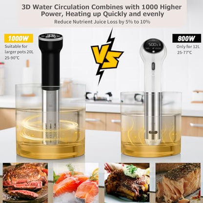 CATTLEMAN Sous Vide Machine WiFi, IPX7 Immersion Circulator, 1000W