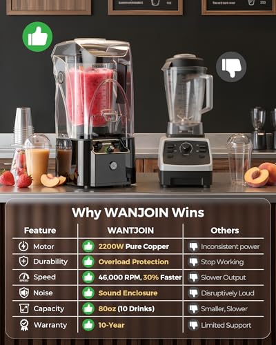 WantJoin Professional Commercial Blender With Shield Quiet Sound Enclosure 2200W Industries Strong and Quiet Professional-Grade Power, Self-Cleaning, Black