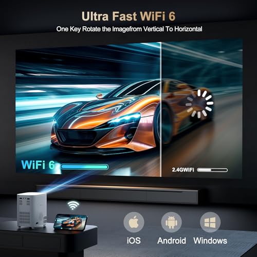 [Electric Focus] Projector with WiFi and Bluetooth, Native 1080P 15,000 Lumens 4K Supported, Agreago Outdoor Movie Projector for Home Theater UP to 300", for iOS/Android/TV Stick/HDMI/USB (White)