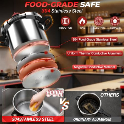 3-In-1 304 Stainless Steel Pressure Cooker 13 Quart: [Save 70% Time], New