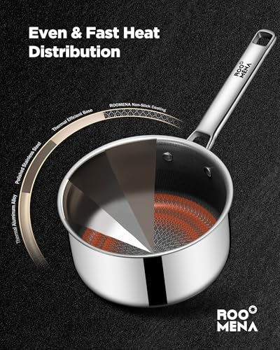 Nonstick Sauce Pan with Lid, Non-Toxic Tri-Ply Hybrid Ceramic Saucepan, 3.5 Quart Stainless Steel Pans, PFAS/PFOA/PTFE Free, Dishwasher & Oven Safe, Induction Compatible