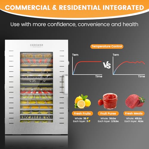 Commercial Food-Dehydrator Machine 16 Trays 27.28ft² Large Food Dryer 1500W