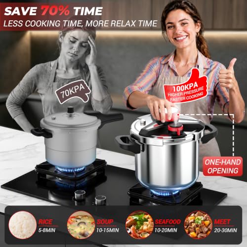 [3-IN-1] 18/8 Stainless Steel Pressure Cooker 8 Quart [Save 70% of time ]