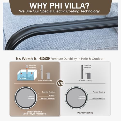 PHI VILLA Metal Patio Furniture Set, 4 Pieces Outdoor Sectional, Grey