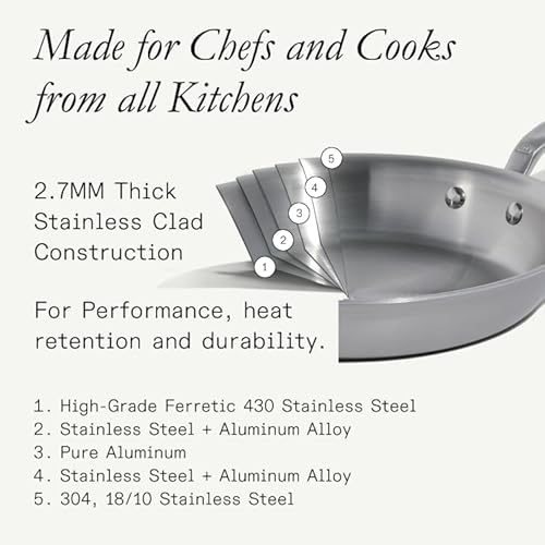 Made In Cookware | 6 Pc Stainless Steel Cookware Set | 5 ply Clad - Includes Frying Pans, Saucepan, and Stock Pot | Professional Grade | Crafted in Italy | Induction Compatible