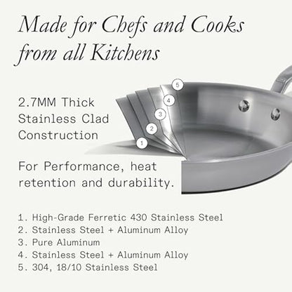 Made In Cookware | 6 Pc Stainless Steel Cookware Set | 5 ply Clad - Includes Frying Pans, Saucepan, and Stock Pot | Professional Grade | Crafted in Italy | Induction Compatible