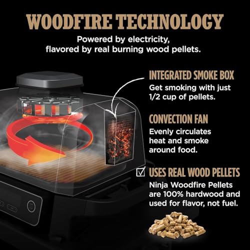Ninja OG701 Woodfire Outdoor Grill & Smoker, 7-in-1 Master Grill, BBQ Smoker, Air Fryer plus Bake, Roast, Dehydrate, & Broil, uses Woodfire Pellets(1 Pack Included), Portable, Electric, Red